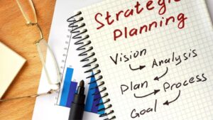 The Case For Strategic Business Planning, One Year At A Time