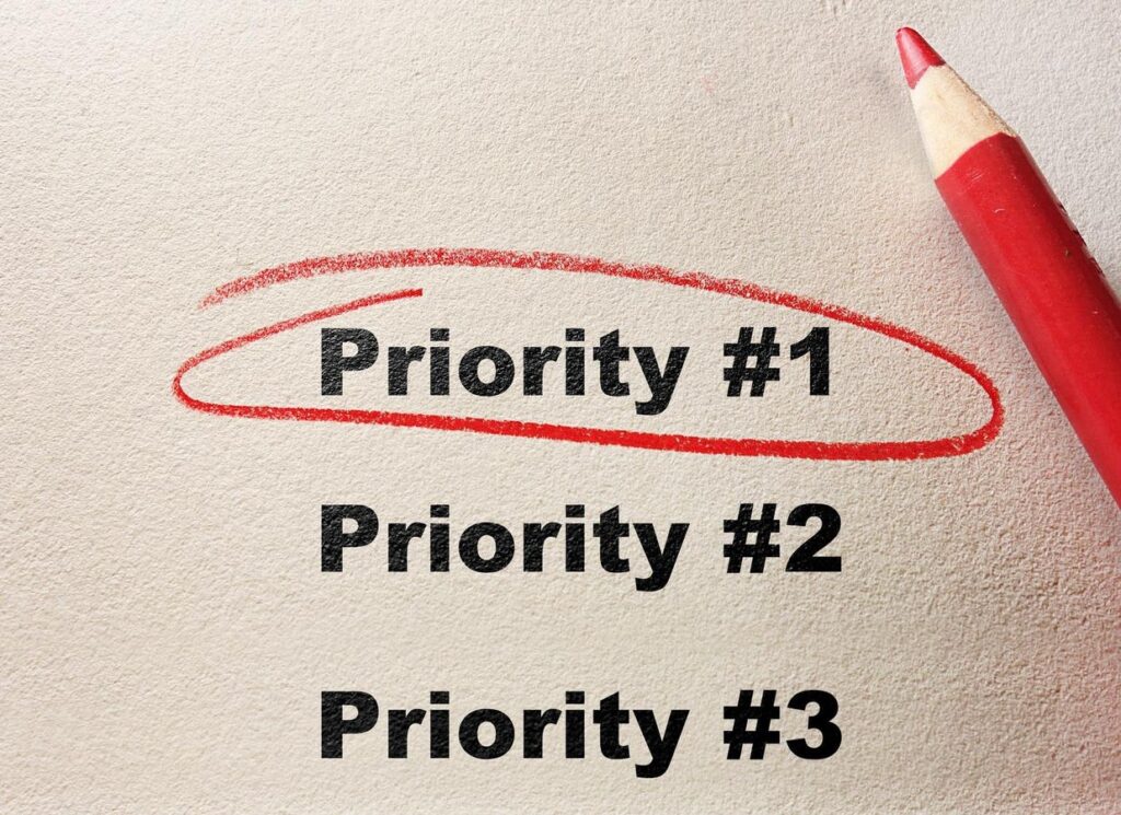 How To Know When To Reorder Your Priorities—Ask These 2 Questions