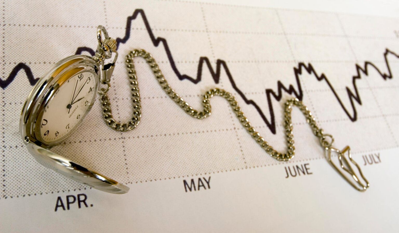 Why “Sell In May” Is Costing You Alpha—And What To Do Instead