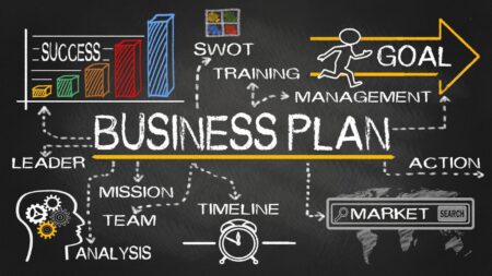 Three Tips On How To Share Your Business Plan