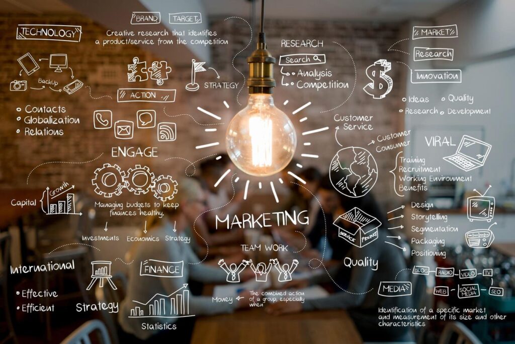 How To Grow Smarter In Times Of Economic Uncertainty