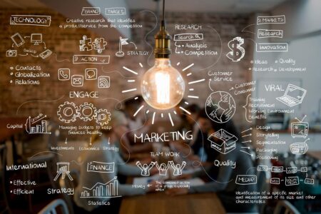 How To Grow Smarter In Times Of Economic Uncertainty